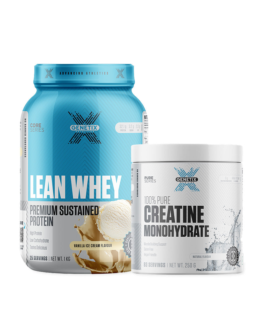 Supplement Starter Stack by Genetix Nutrition Feature Image